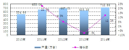 ЇӡzӡOa(chn)Lr