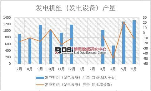 2018ϰЇl(f)늙CMl(f)O䣩a(chn)(sh)(j)y(tng)Ӌ