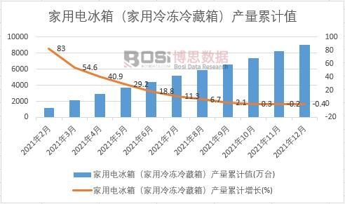 늱䣨䣩a(chn)Ӌ