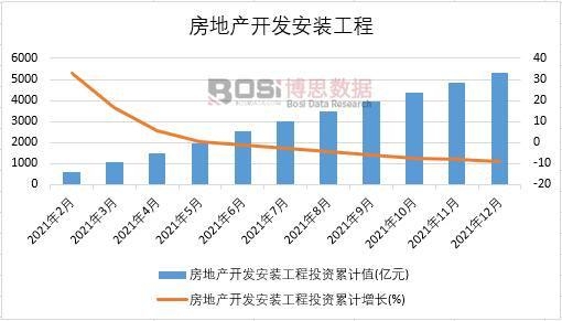2021Їخa(chn)_l(f)b¶Ƚy(tng)Ӌ