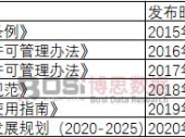 2024Ї(gu)ИI(y)l(f)չڅ(sh)
