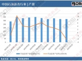 2024-2030Ї(gu)̼wSЈ(chng)F(xin)ͶYǰо(bo)
