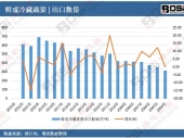 2025-2031Ї(gu)ИI(y)Ј(chng){(dio)cl(f)չǰо(bo)
