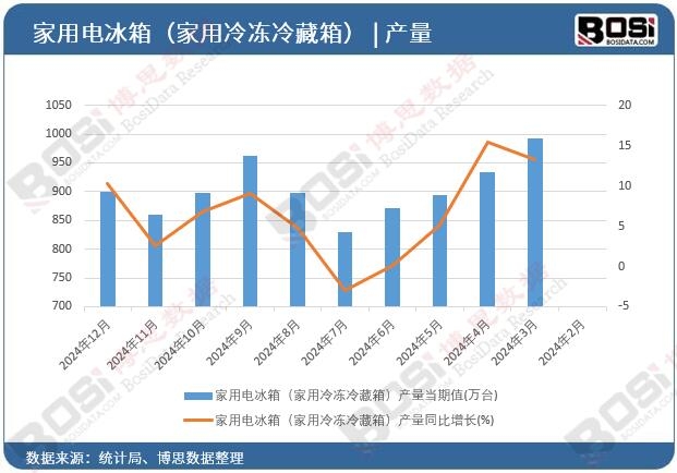 늱䣨䣩a