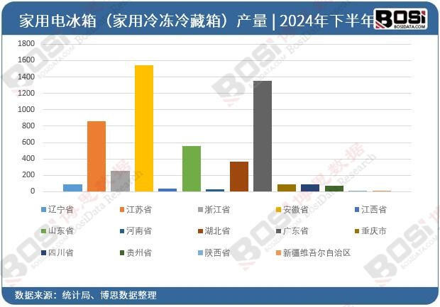 2024ȫʡм늱䣨䣩ͶYy(tng)Ӌ