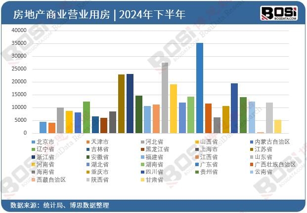2024ȫ(gu)ʡзخa(chn)̘I(y)I(yng)I(y)÷ͶY